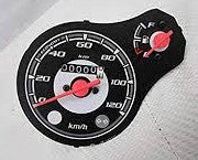 Analog Speedometer