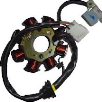 Magnet Coil