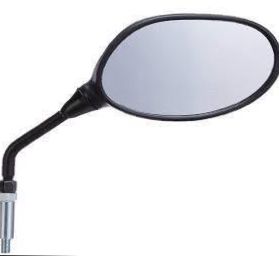 Right Mirror
