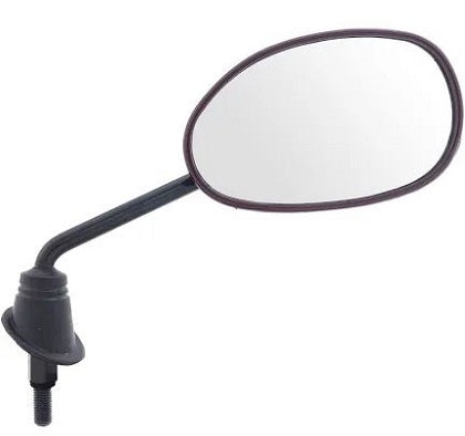 Right Mirror